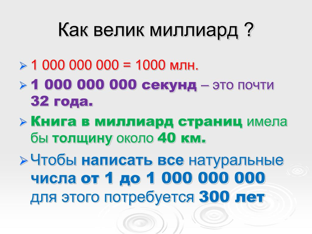 1 от 6 миллионов. Самые большие цифры. Как записывать большие числа. Миллион цифрами. Цифры от 0 до миллиарда