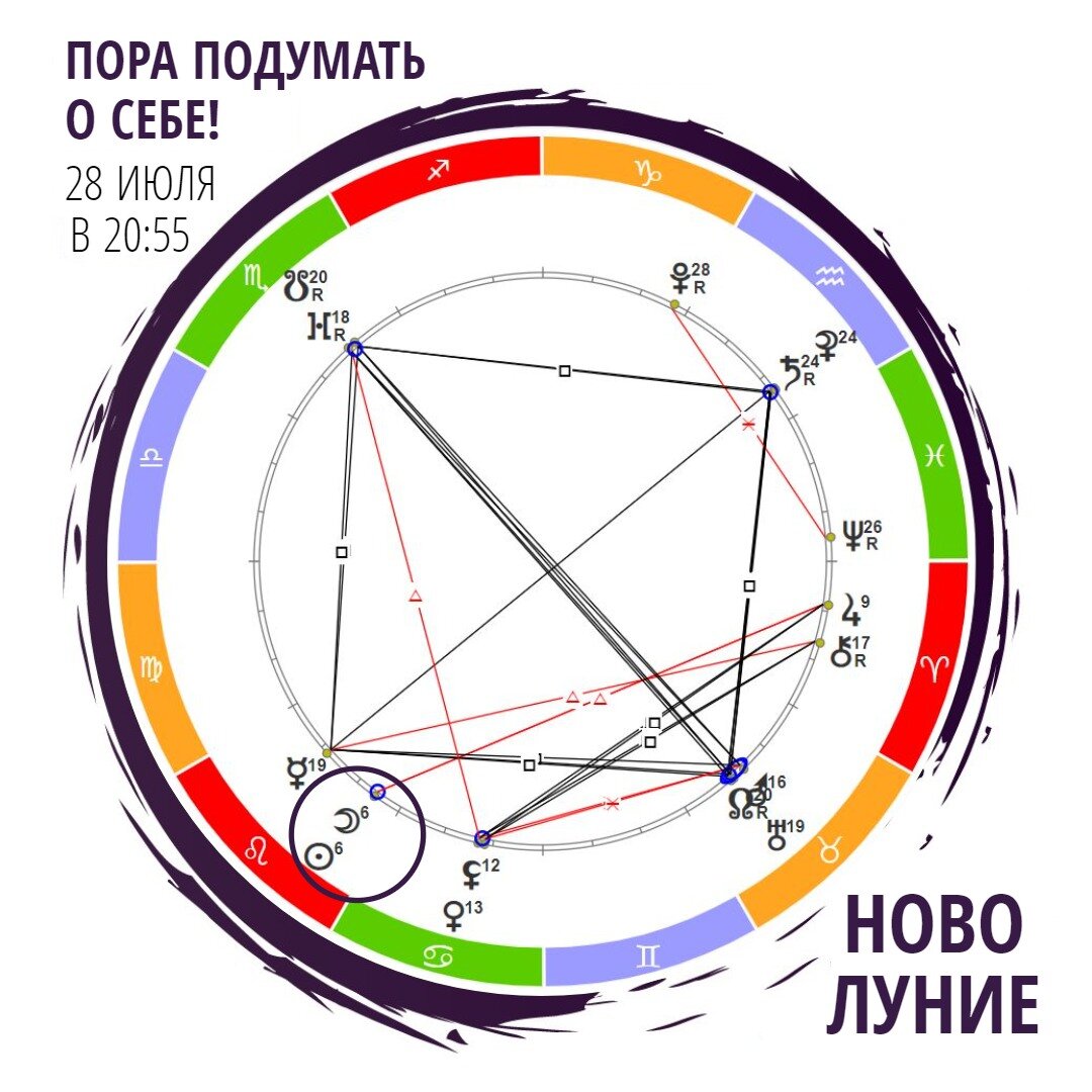 Новолуние во Льве.