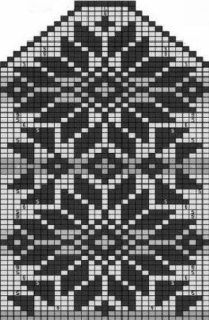 westplains-mon.blogspot.com