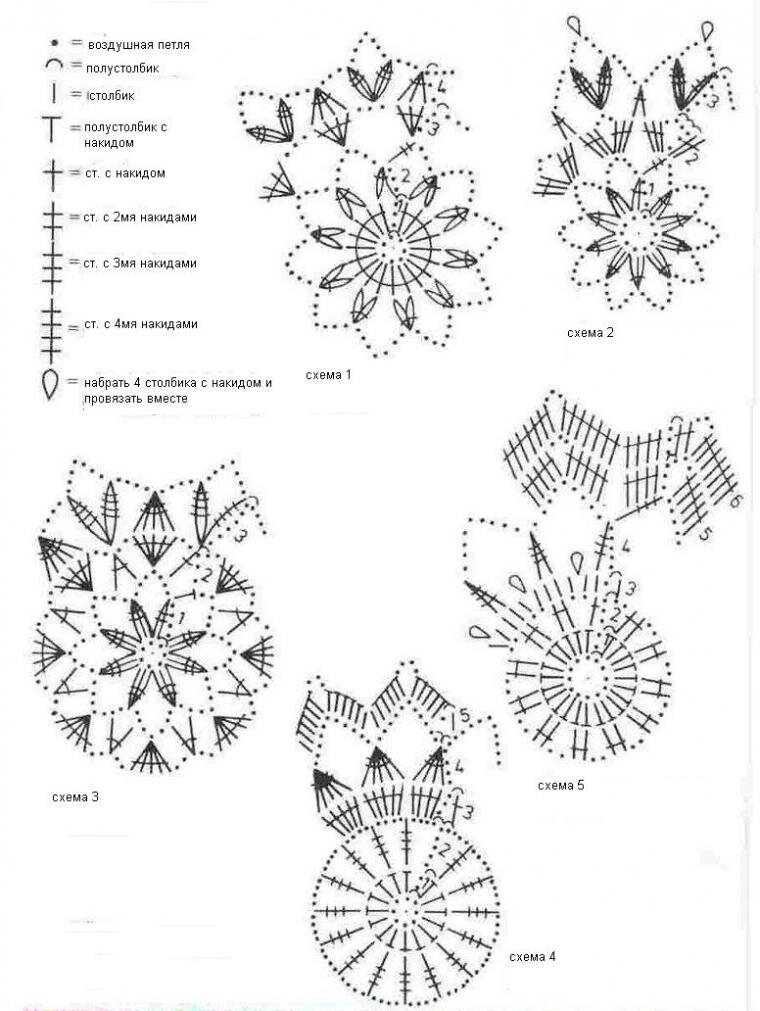 61 схема вязаных снежинок: украшаем дом к новогодним праздникам
