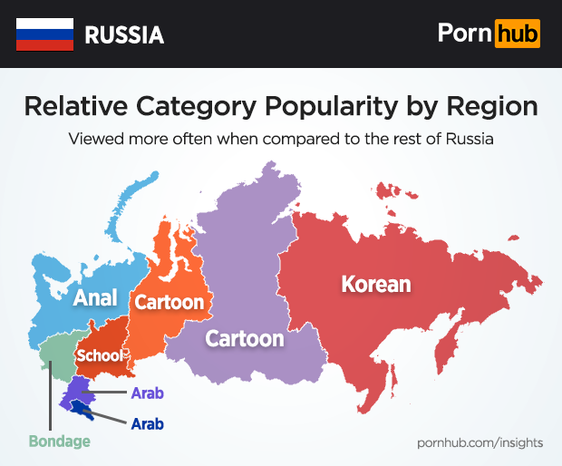 Какое порно любят женщины? Статистика Pornhub