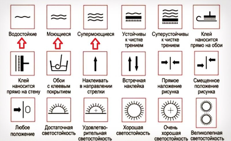 Обои с подбором рисунка расход