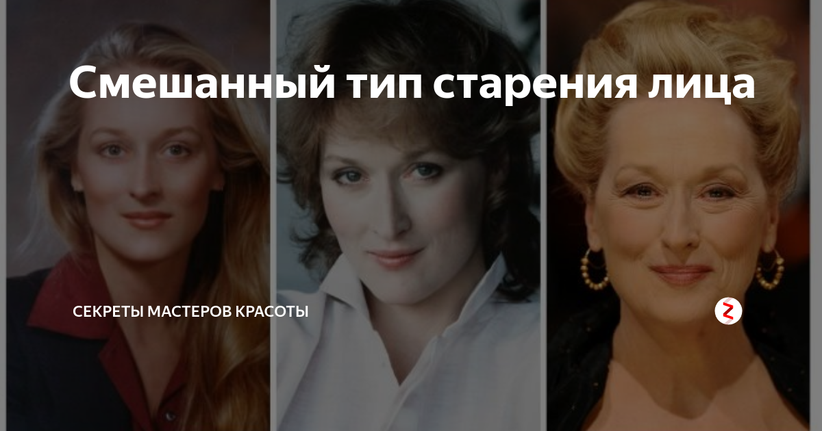 Сегодня мы с вами разберем - УСТАЛЫЙ ТИП СТАРЕНИЯ Для начала поймем отличительны