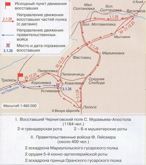 Восстание черниговского полка год