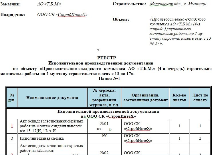 Справка о месте хранения исполнительной документации заказчиком образец