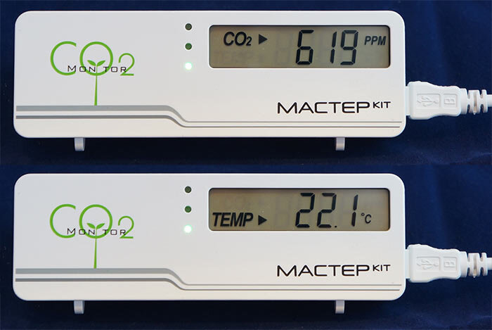 Измерение co2 в комнате