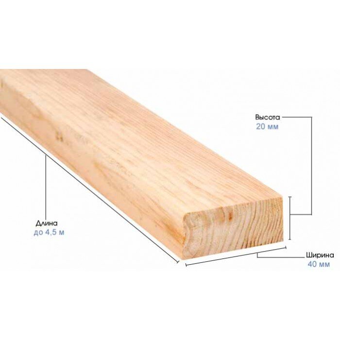 Доска 5 на 10. Рейка 20х40. Брусок 40*50. Рейка 50x25x3000 мм. Брусок сосна 20х40 Экстра.