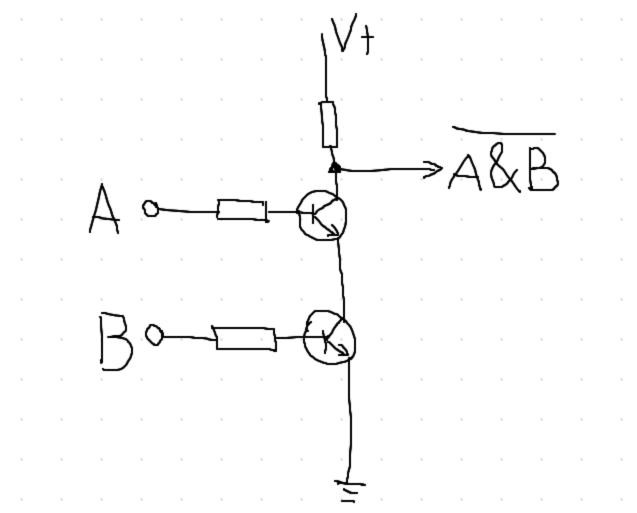 На выходе этого устройства N-And от входов A и B