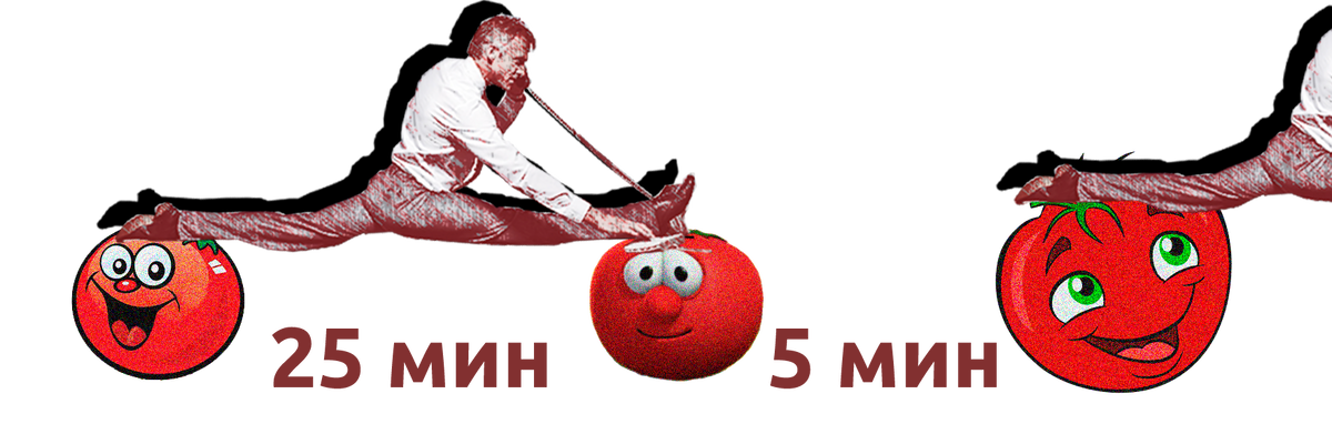 Можно использовать специальные приложения в телефоне POMODORO или таймер.