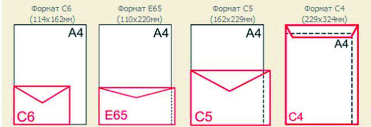 Как сложить конверт из бумаги формата A4: 2 способа