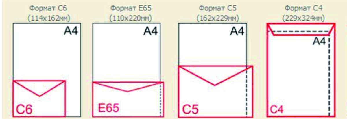 Как сделать конверт из бумаги (не А4)?