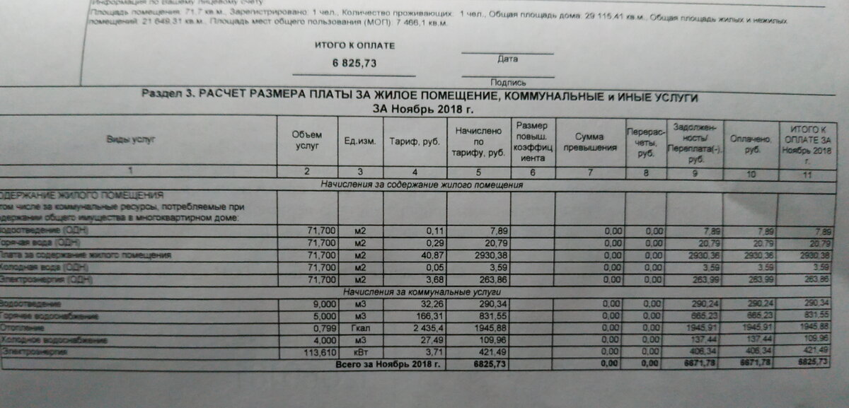 Коммунальные платежи за квартиру 72м2 составили 6825,73руб.