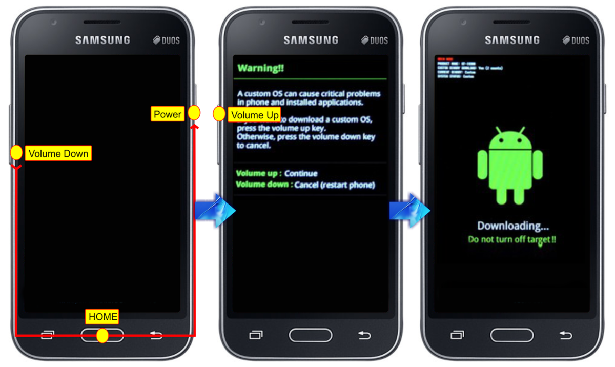 «Downloading. Do not turn off target»: что делать, если Samsung пишет это на телефоне