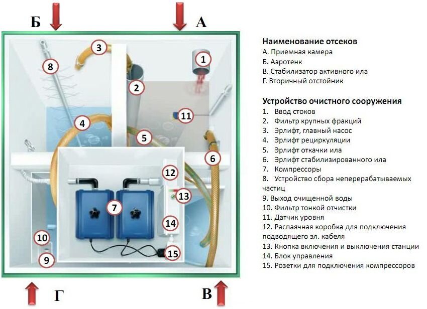 Топас принцип работы схема