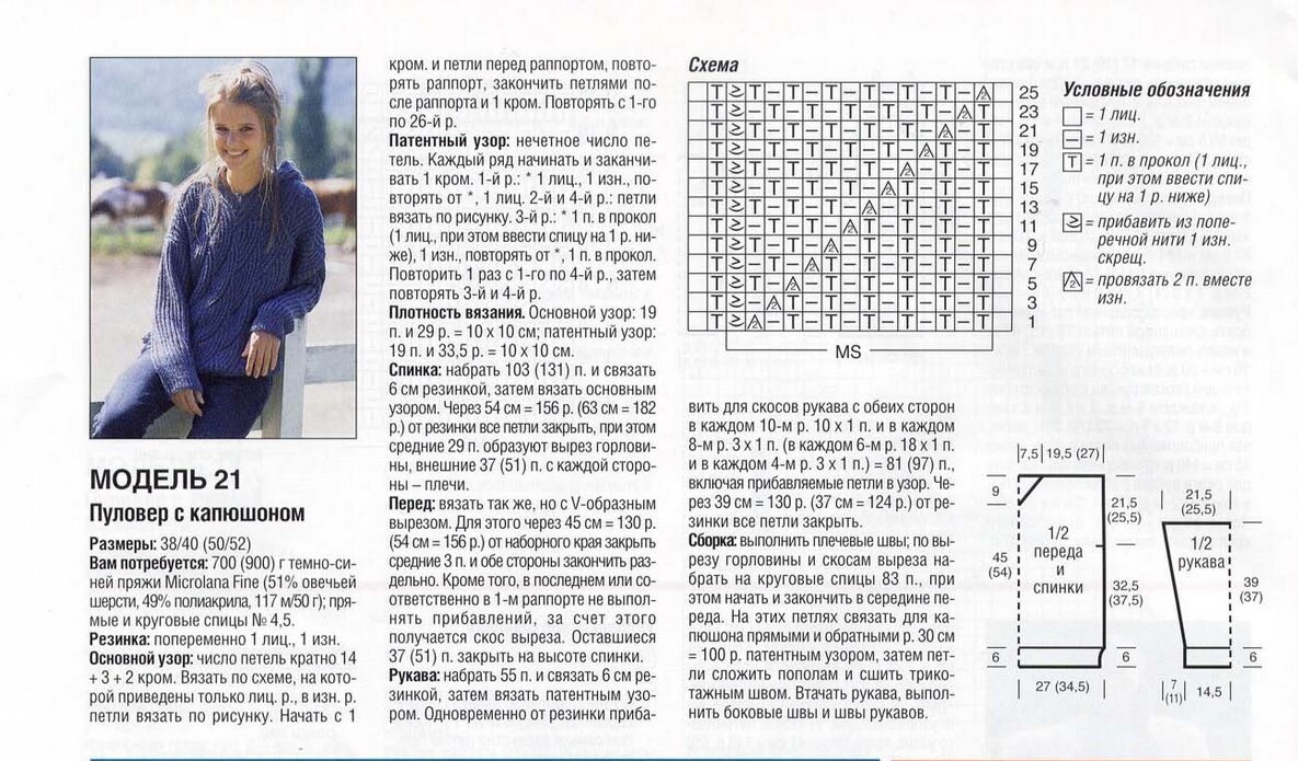 Модели со схемами для вязания спицами худи