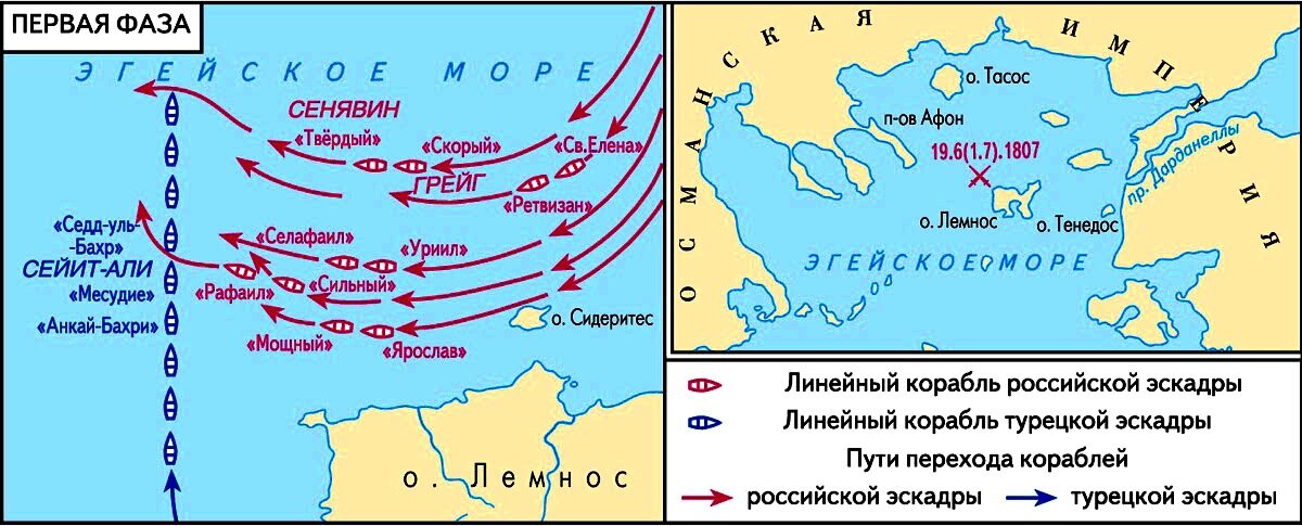 архипелагская экспедиция русского флота 1770. дарданелльское и афонское сражение. чесменское сражение 1770. чесменское сражение 1770. «чесменский бой».