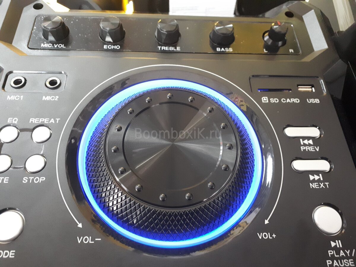 Панель управления