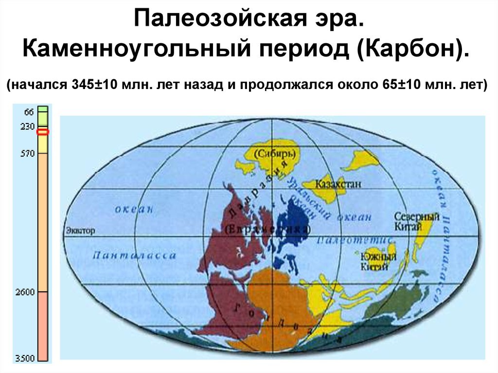 Средний материк. Каменноугольный период карта мира. Каменноугольный период положение материков. Карта земли в каменноугольном периоде. Расположение материков в каменноугольном периоде.