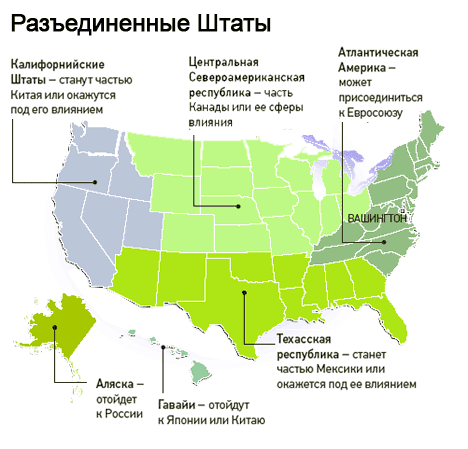 Это возможно? Или это уже реалии сегодняшнего дня?