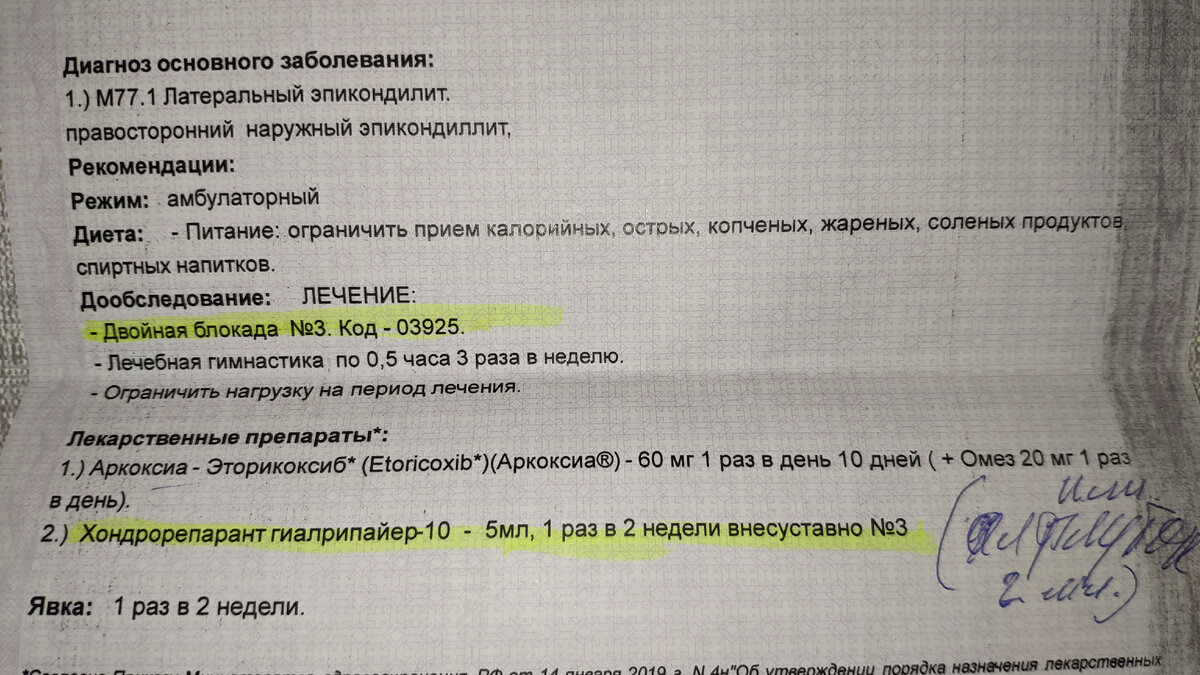 Начал подтягиваться на турнике после долгого перерыва и вот что после этого  вышло | Будни Женатого Мужчины | Дзен