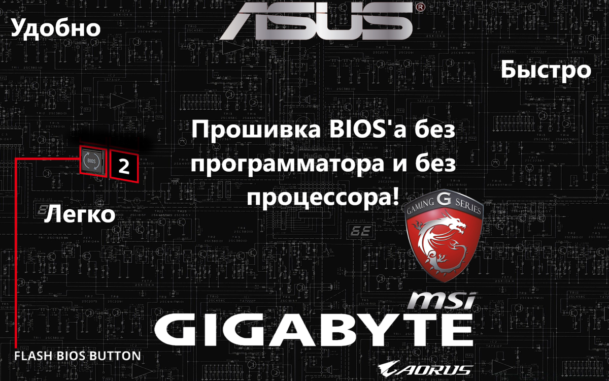 Flash bios button и Q-Flash Plus. Обновление BIOS без процессора и запуска компьютера.