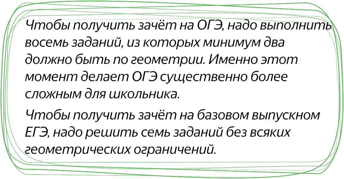 Простое и сложное предложение огэ. Кумир ОГЭ сложные задания. ОГЭ этот сложно. Печука ОГЭ сложная.