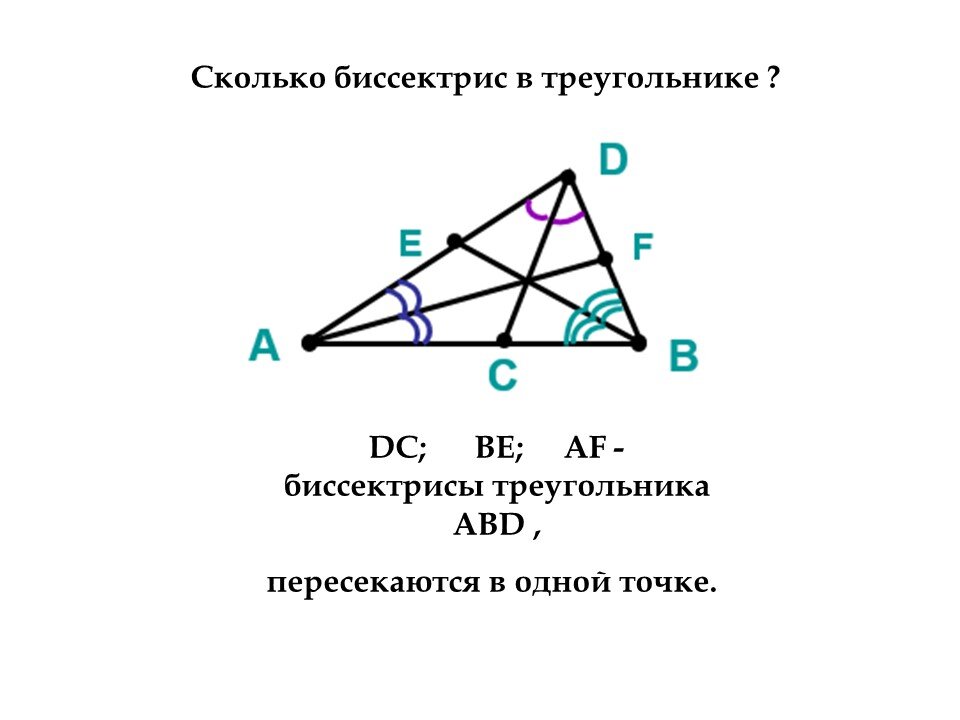 Свойство биссектрисы треугольника на готовых чертежах Как обозначается медиана треугольника