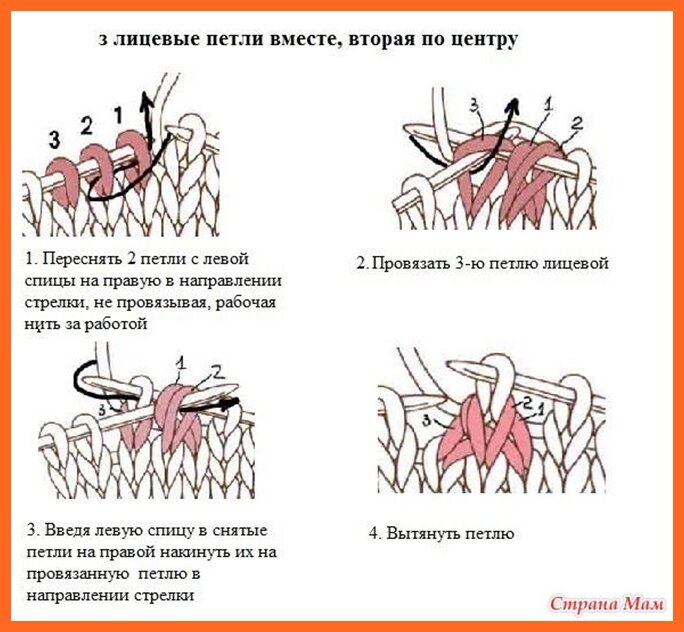 Петли вместе. Три петли вместе с центральной петлей посередине. Три петли провязать вместе лицевой. 3 Вместе лицевой с центральной петлей. 3 Вместе лицевой с наклоном вправо.