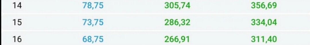 Да это жоско