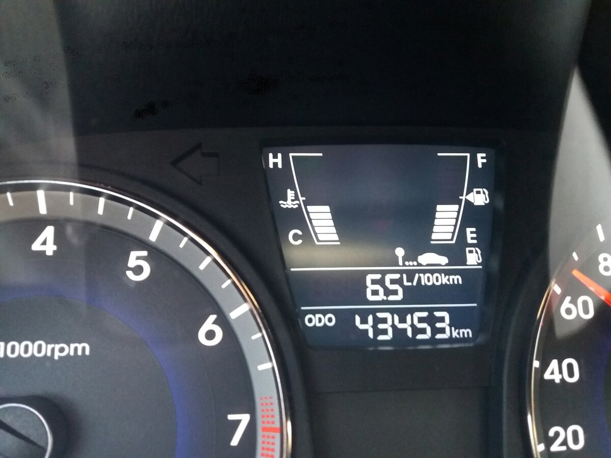Расход автомобиля на скорости. Марки бензина для Солярис 2014. Hyundai Elantra 2015 года расход топлива. Режим экономии топлива на новом солярисе. Запас хода бензин Хендай Солярис 1.6 автомат 2021.