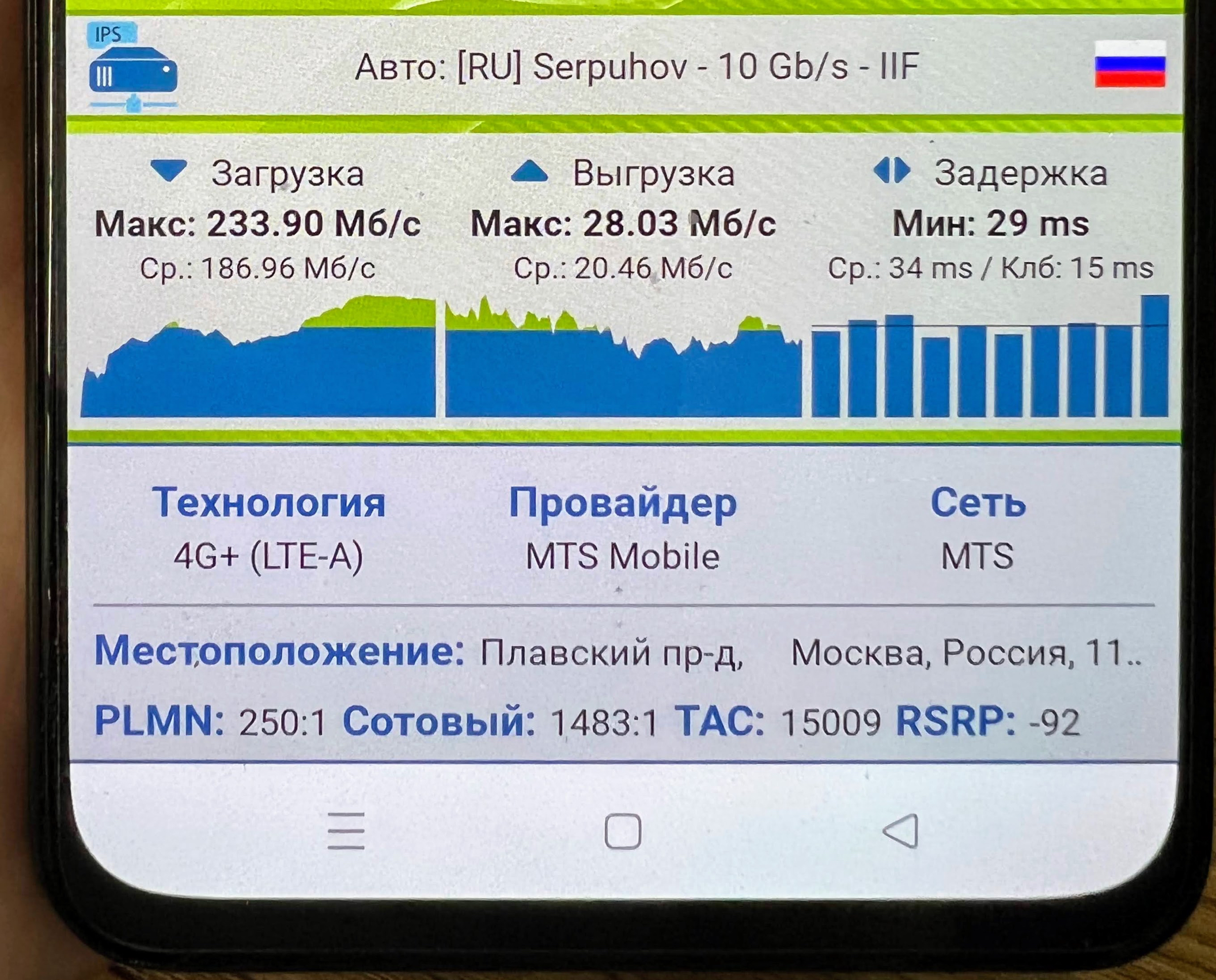 800 мегабит в секунду в московской сети МТС: мифы и реальность