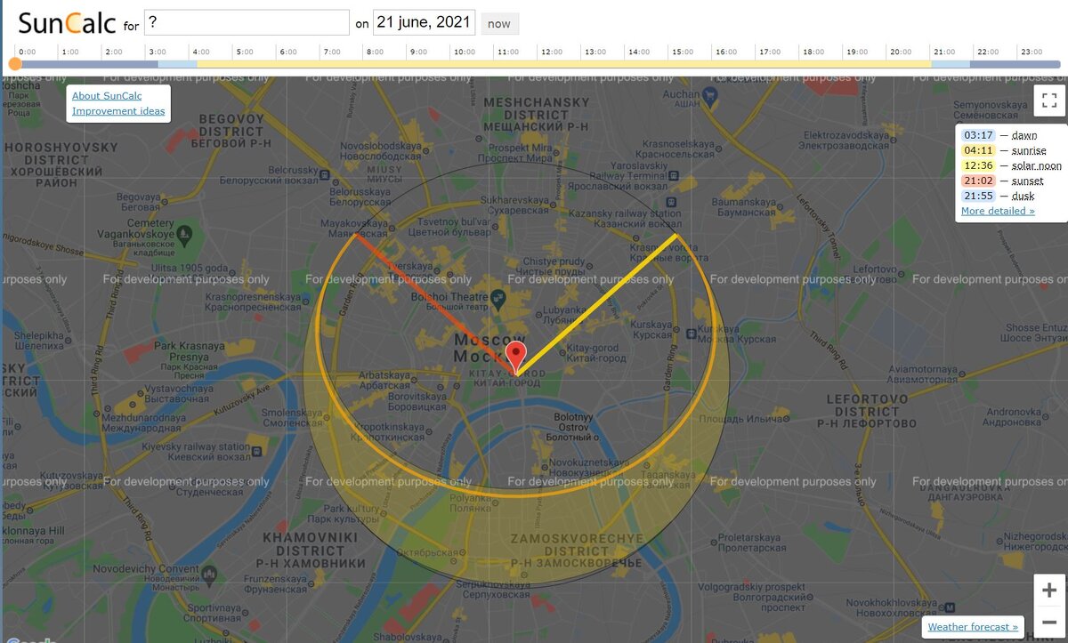 Программа SunCalc показывает, где в Москве Солнце будет всходить (жёлтая линия) и заходить (оранжевая линия) в день летнего солнцестояния, например, 21.06.2021. Жёлтый полумесяц показывает интенсивность дневного света с момента восхода Солнца до момента заката.