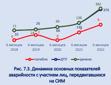 Источник: https://media.mvd.ru 