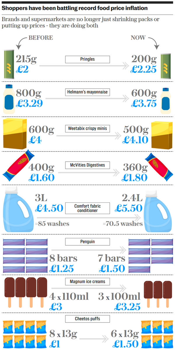 Доброе утро, всем привет!  С понедельником. Посмотрим, что там на выходных.  Все уже, конечно, в курсе, но... Я даже и не знаю, как вам сказать... стыдно...-17