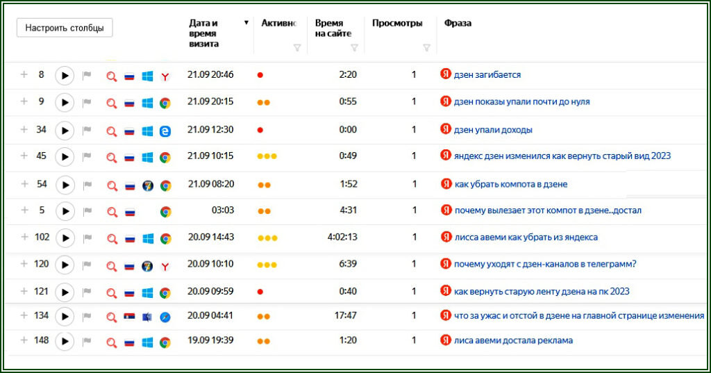 Глас народа  📷
