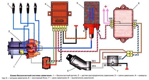 Комплект БСЗ (бесконтактное электронное зажигание) 2103, 2106 Авто-Электрика