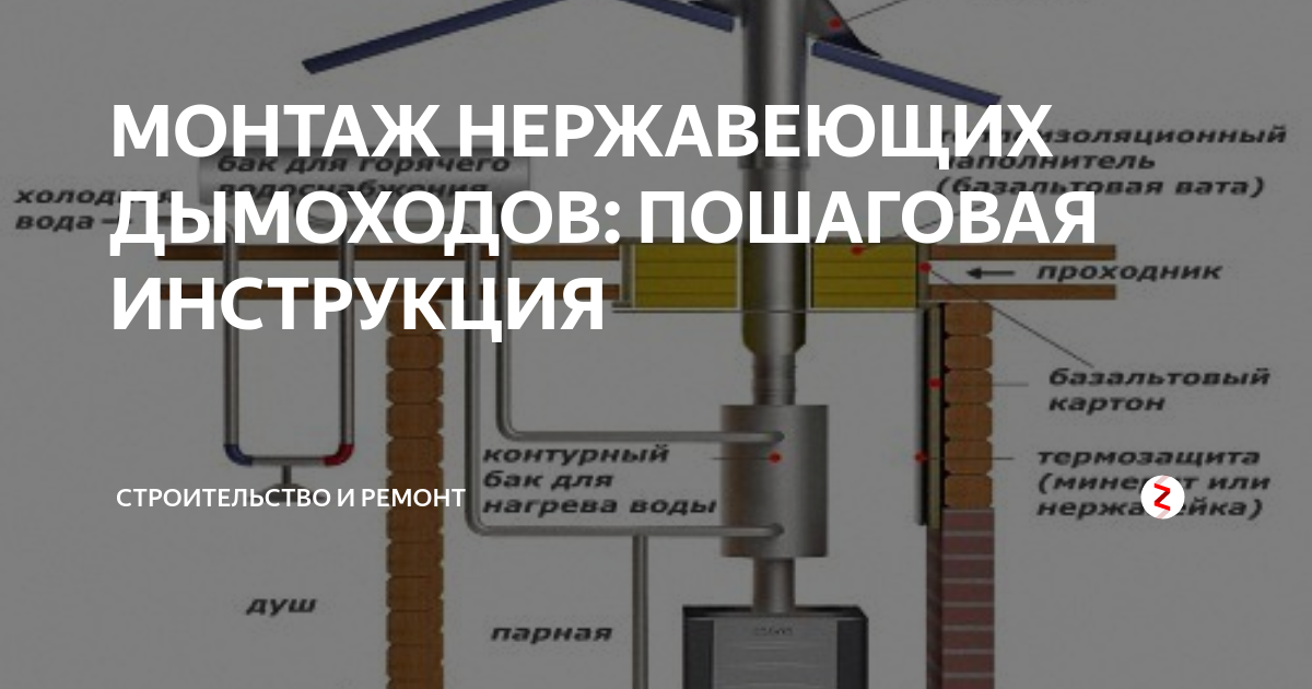 Сэндвич труба монтаж инструкция. Схема дымохода из сэндвич труб через стену. Монтаж дымохода из сэндвич труб. Инструкция по сборке дымохода из нержавейки. Сборка сэндвич дымохода по конденсату