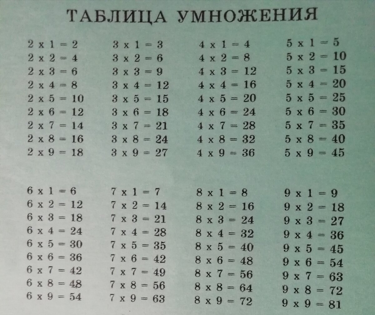 всемирный день таблицы умножения 1 октября картинки