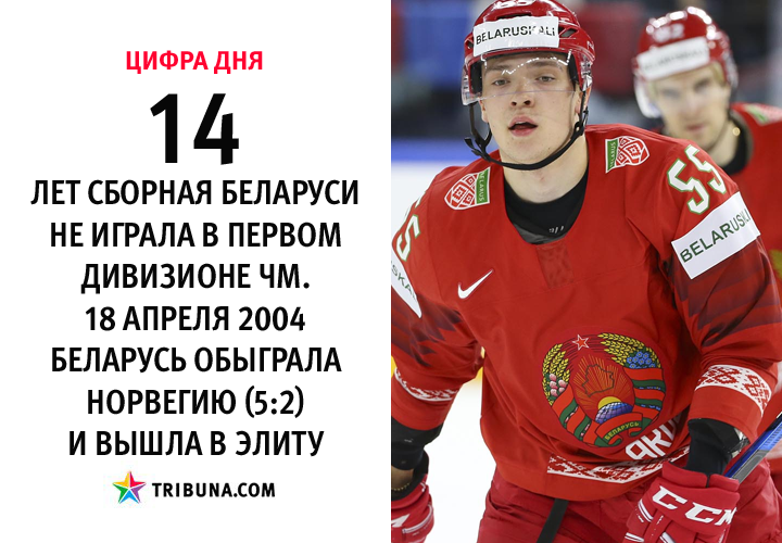 5 сколько белорусских. 5 сколько белорусских. Сколько в среднем зарабатывают модели. Сколько стоит молоко в белоруссии. Оформить займы для граждан беларуси.