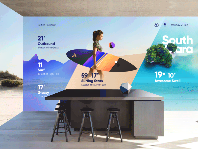 Цифровое стекло — Cosmin Capitanu