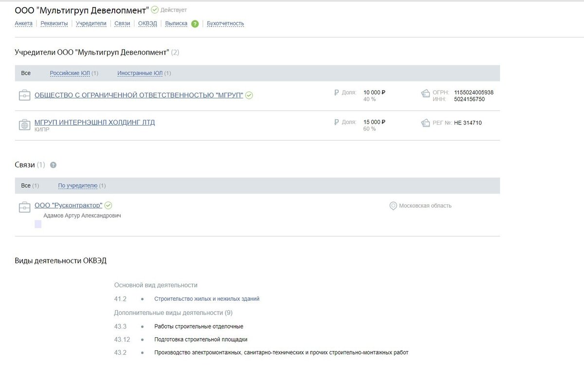 
Офшор «МГРУП ИНТЕРНЭШНЛ ХОЛДИНГ ЛТД», что и требовалось доказать