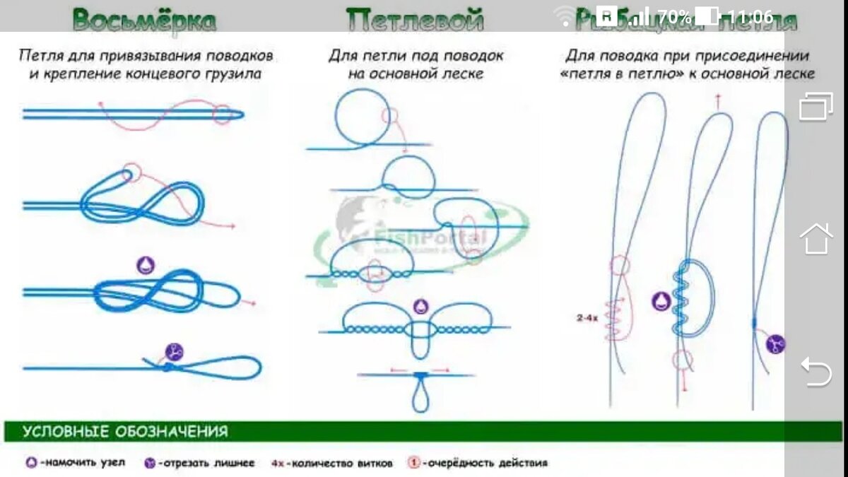 Петлевяз двухразмерный Selco