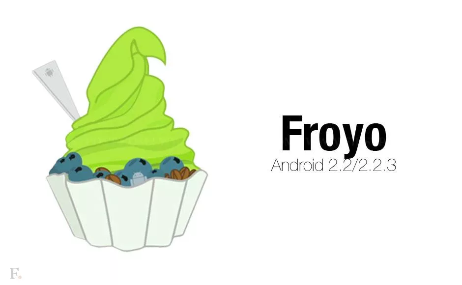 Android версии 2 2. Андроид фройо. android 2.2. 2.0 версия андроид. версия андроид 2.2 froyo.