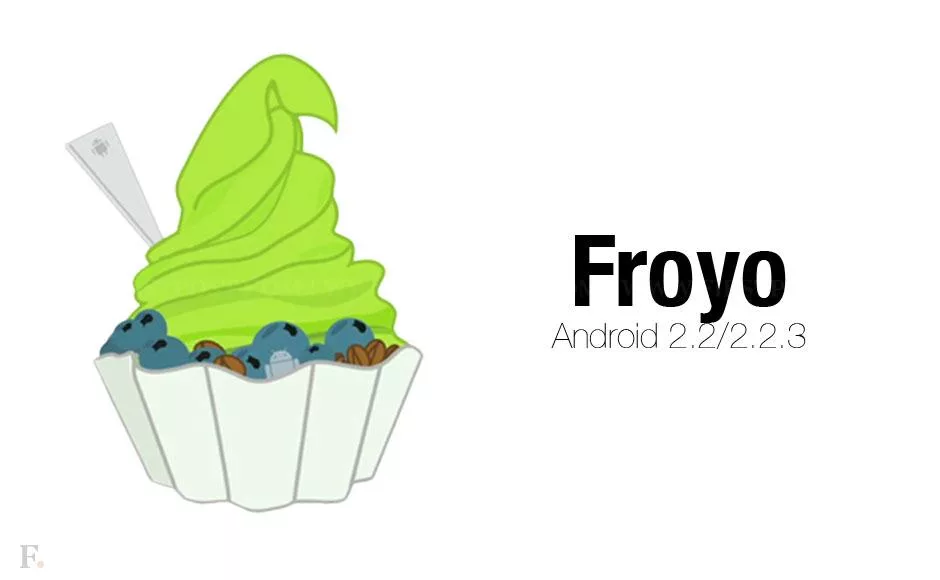 Версии андроид 2. Андроид Фройо. Android 2.2. 2.0 Версия андроид. Версия андроид 2.2 Froyo.