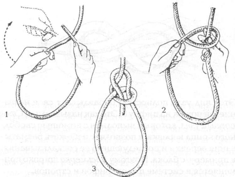 Бутылочный узел пошагово в картинках