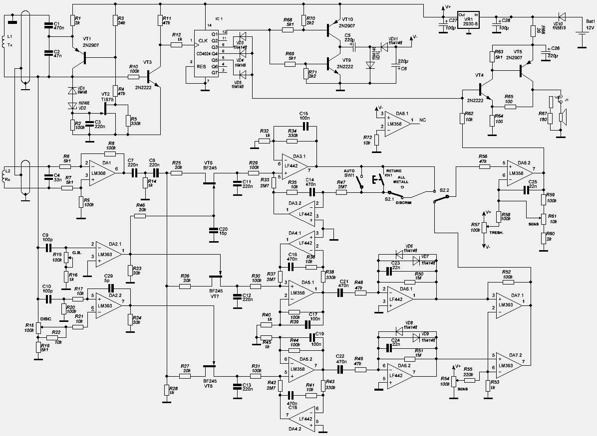 Купить металлоискатель Tesoro Cibola