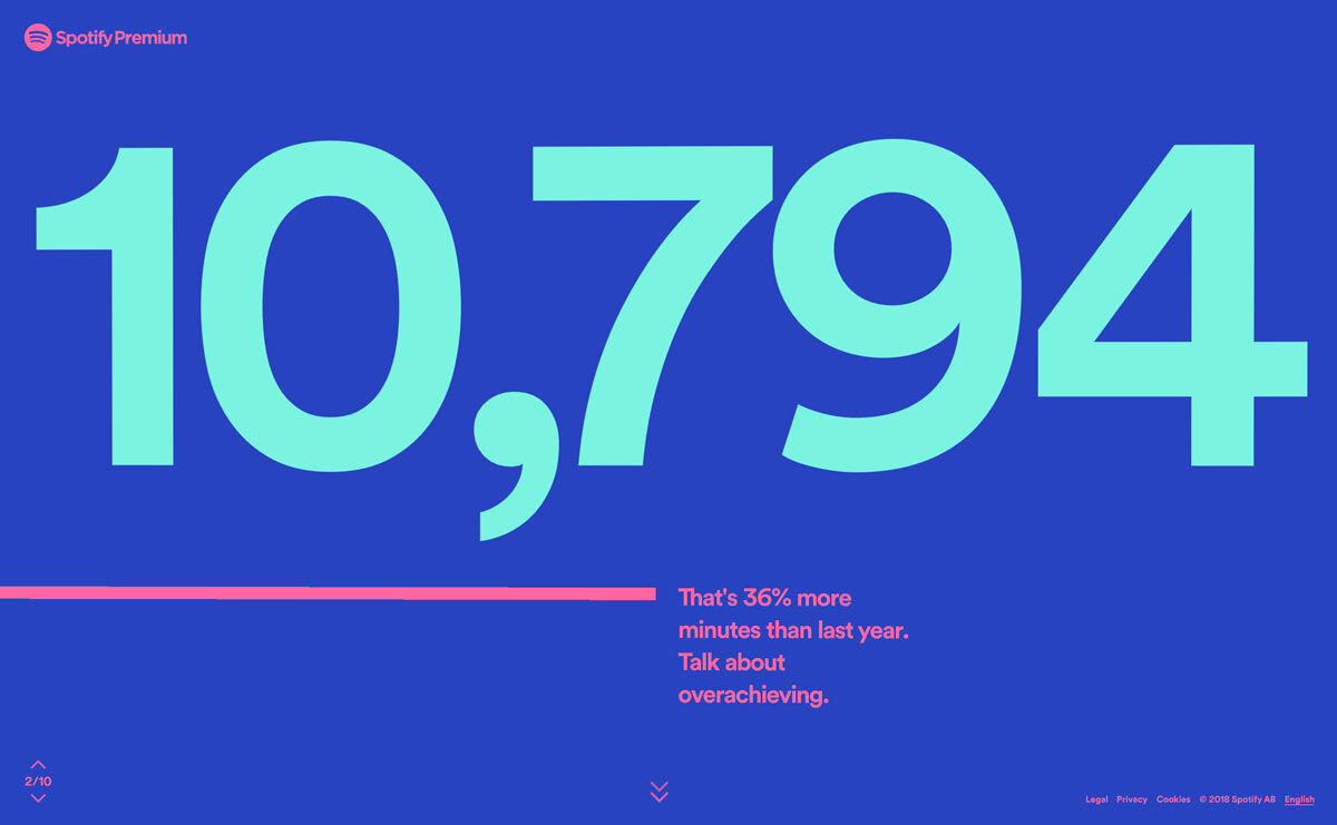 -2