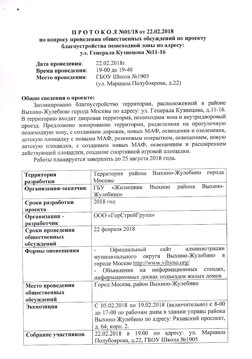 Как продавливали благоустройство в районе. Расследование московского  активиста | FederalCity | Дзен