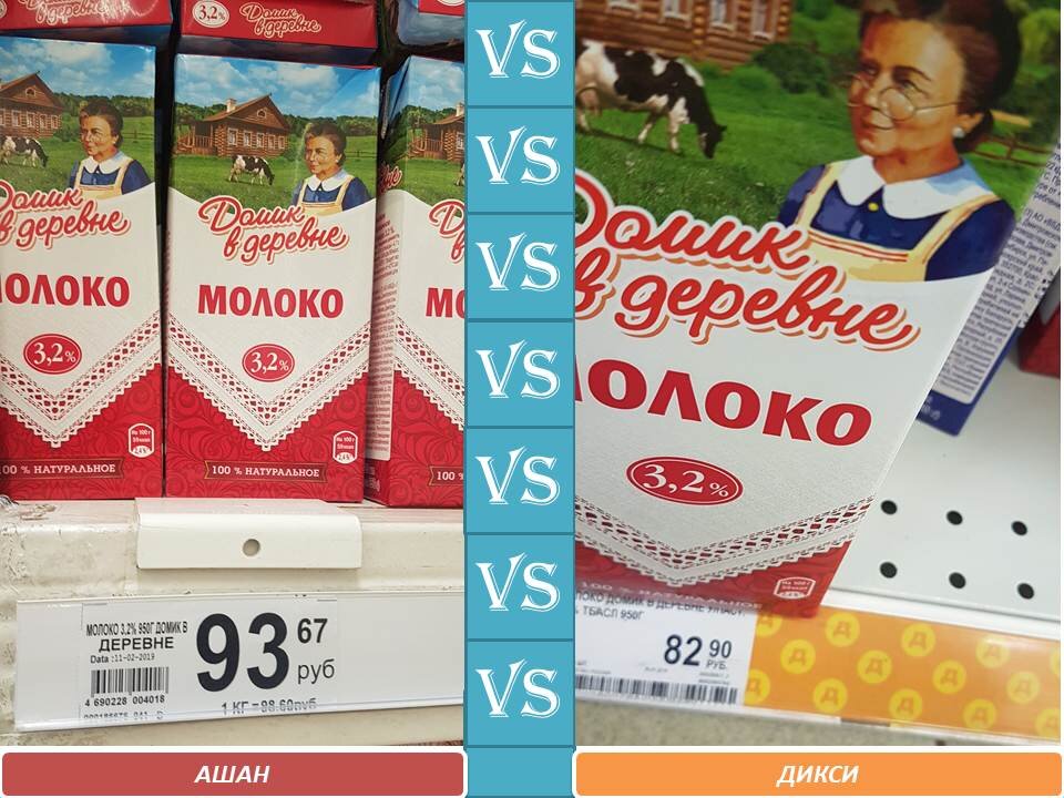 Разница 13% в пользу Дикси.