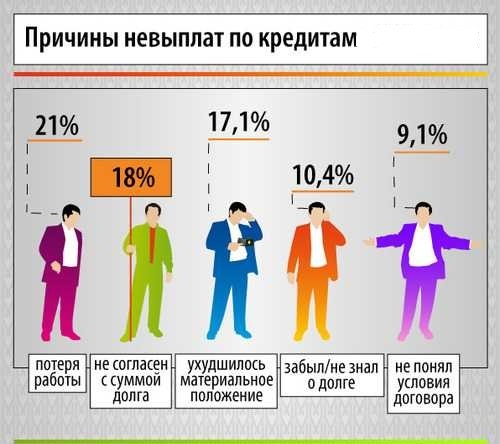 Из поиска Яндекс